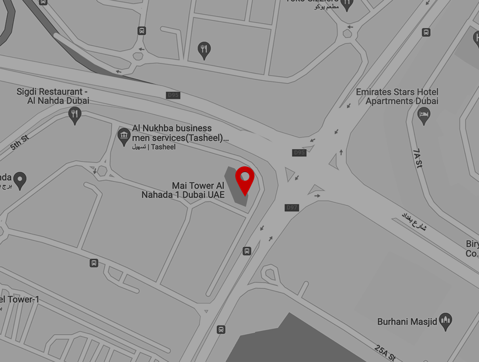 location
